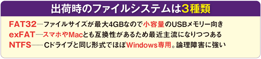 図1 USBメモリーはexFAT、SSDはexFATまたはNTFSが最近の主流。NTFSはWindowsのシステムドライブ標準のファイルシステムで、小容量のUSBメモリーでは機能過多になりがちだ