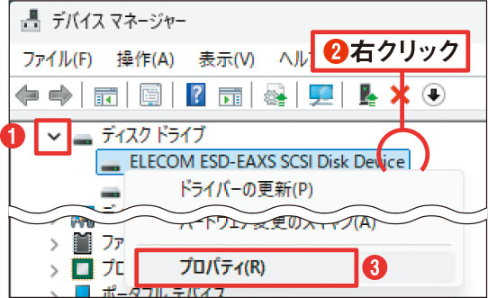 図3 「Windows」＋「X」キーで開くメニューから「デバイスマネージャー」を選択。この画面で「ディスクドライブ」の項目を開き、外付けストレージを右クリックして「プロパティ」を選択する（1）～（3）