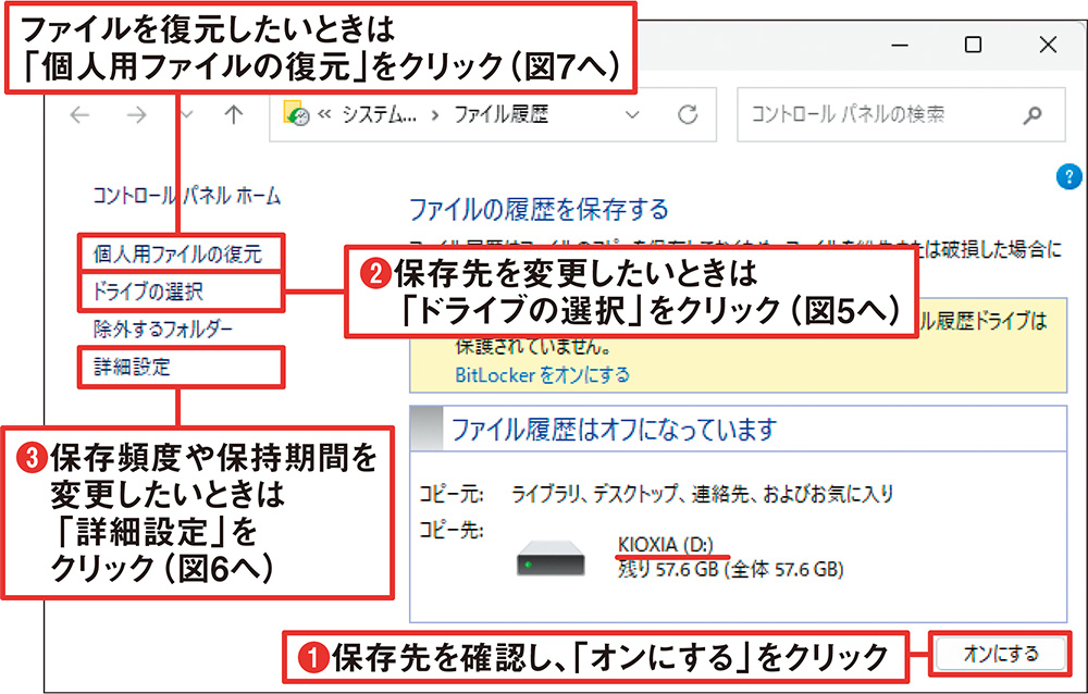 挿しっぱなし」のUSBやSSDにファイル履歴を保存、一度設定すれば全自動
