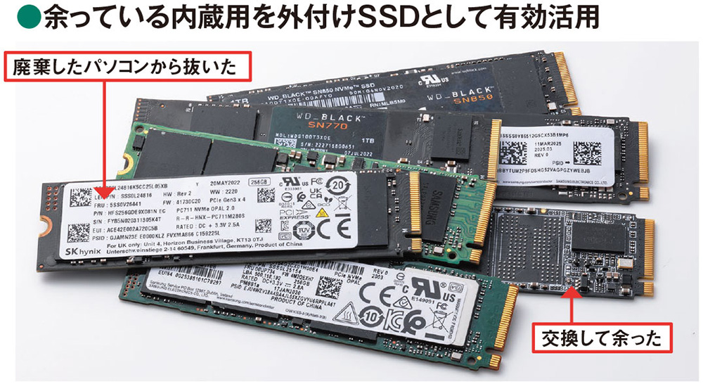 内蔵SSDを「外付け化」、自作すれば市販品より安く済む | 日経クロス