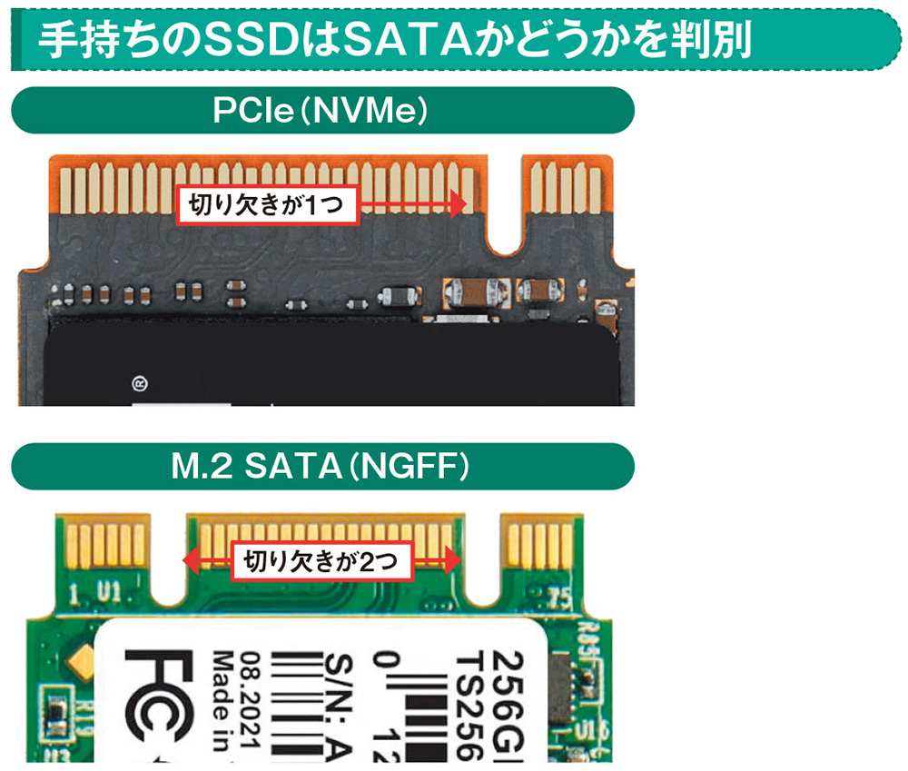 内蔵SSDを「外付け化」、自作すれば市販品より安く済む（4ページ目