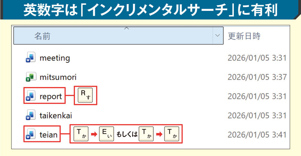 ファイル名の先頭を半角英数字に、「インクリメンタルサーチ」に効く