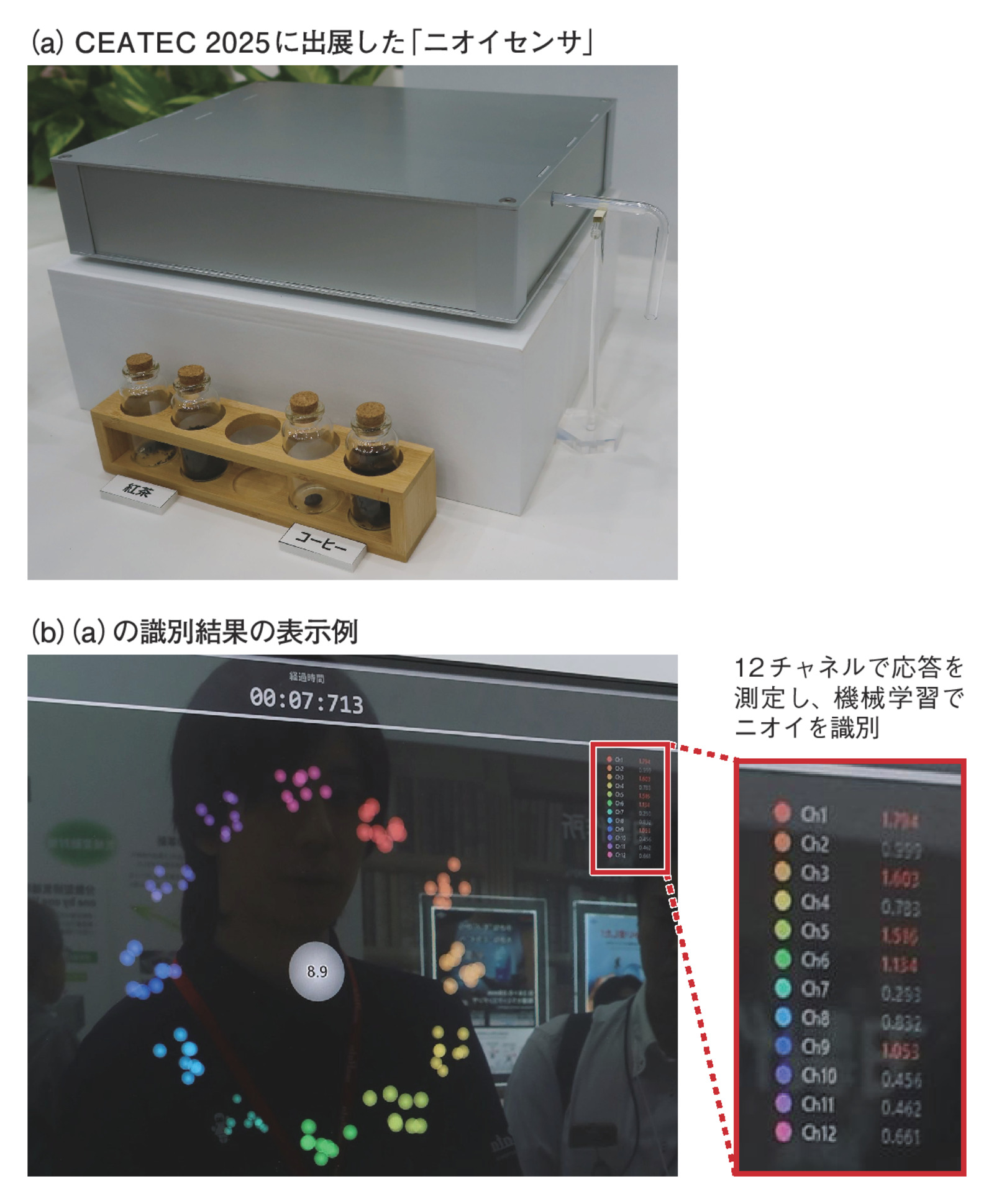 変わる嗅覚センサー、「モノクロ」から「多色」へ フィジカルAIも刷新