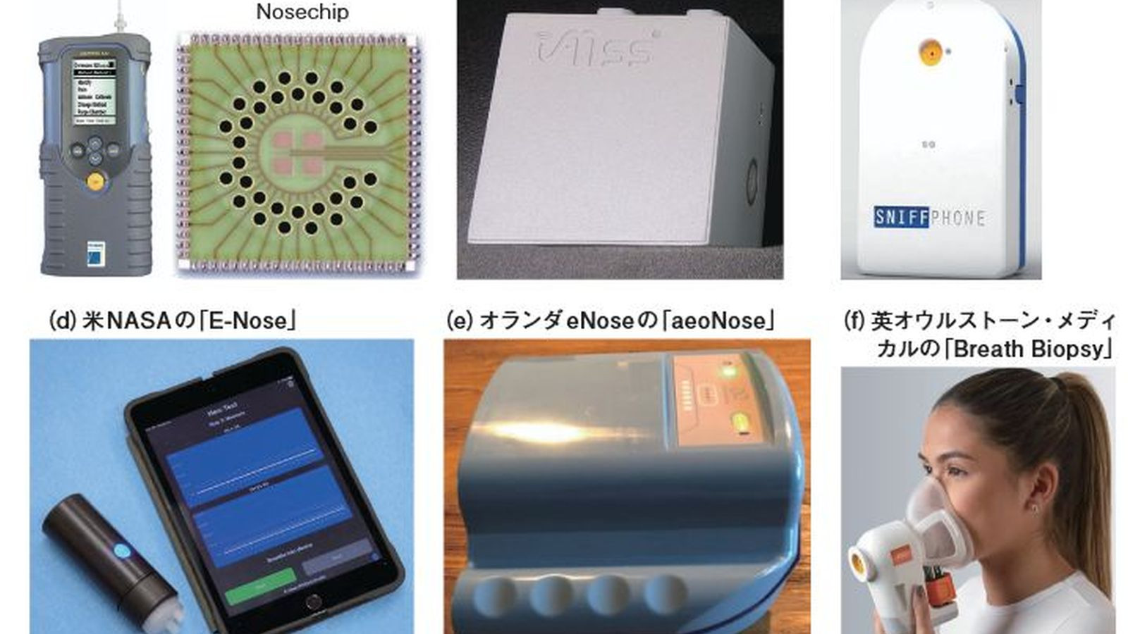 病気の呼気診断、肺がんなど実用化へ前進　患部由来分子も特定