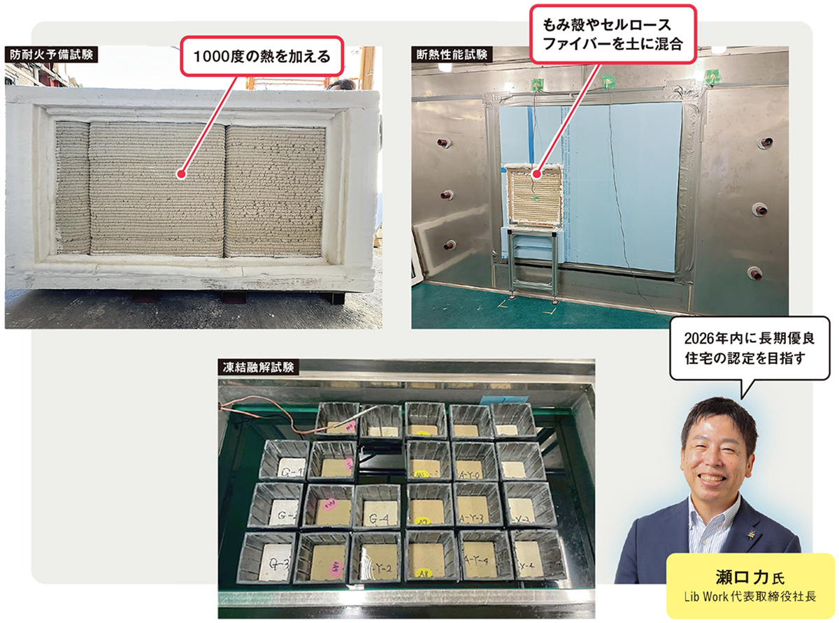 リブワークはモデルBの発表後も、土を用いた材料の耐久性や断熱性の向上につながる試験を続けている。材料だけでなく、3Dプリンターの開発も自社で進める（写真：Lib Work）