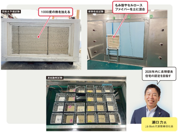 リブワークはモデルBの発表後も、土を用いた材料の耐久性や断熱性の向上につながる試験を続けている。材料だけでなく、3Dプリンターの開発も自社で進める(写真:Lib Work)