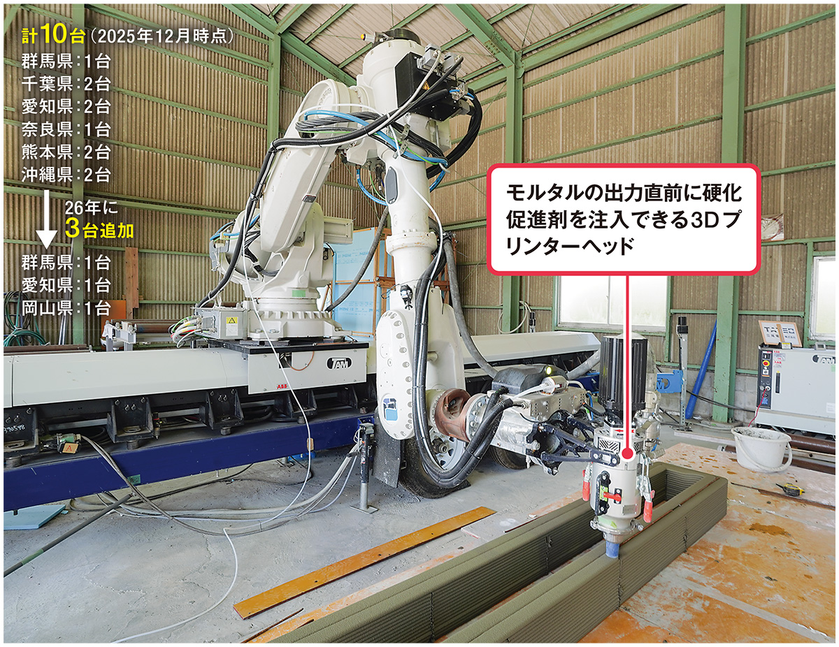 3Dプリンター住宅、550万円と6000万円のどちらがお買い得か（2ページ目