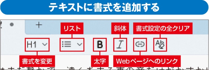 図2 メモ帳では「タイトル」「見出し」といった書式やリスト表示、太字、斜体、Webページへのリンクなどを設定できる