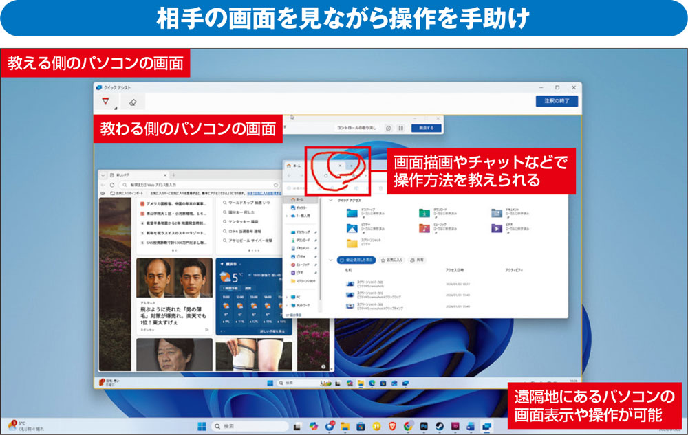 とこやん PCサポートページ Windowsの「クイックアシスト」で家族のパソコンを遠隔サポート | 日経
