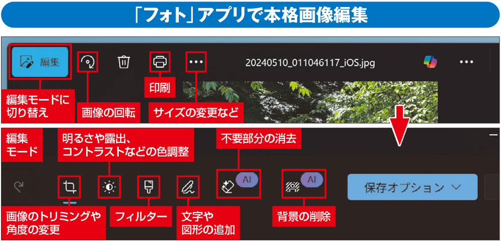 Windowsの標準アプリ「フォト」で画像を編集、本格動画は「Clipchamp