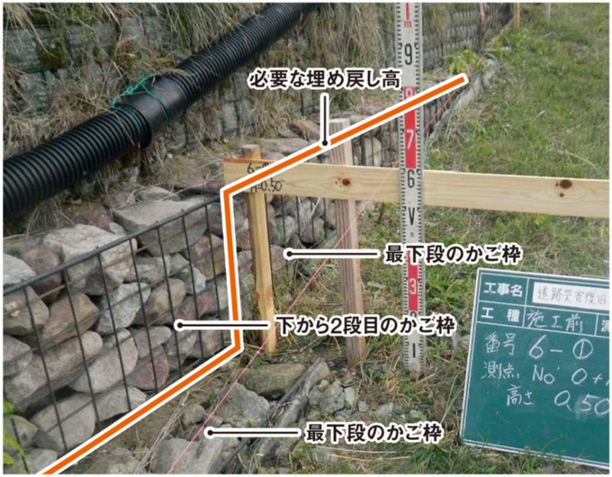 埋め戻し高が不足した擁壁(写真:藤岡市)