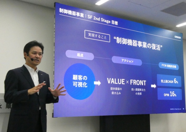 2025年11月の説明会で中期ロードマップを掲げるオムロン代表取締役社長CEOの辻永順太氏。制御機器事業の復活を掲げた(写真:日経クロステック)