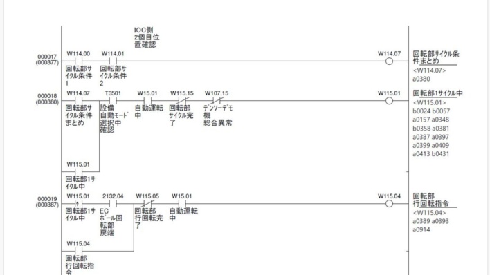 ベテランの若手育成負担を減らせ、PLC制御の「ラダー図」をAIで生成