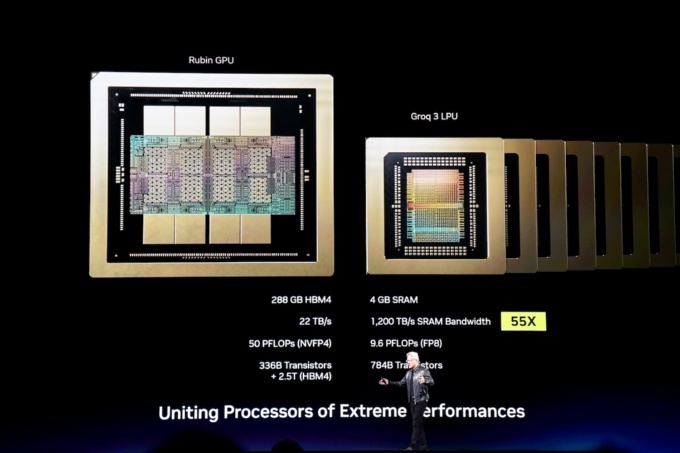 右が、エヌビディアが発表した推論特化チップ「NVIDIA Groq 3 LPU」