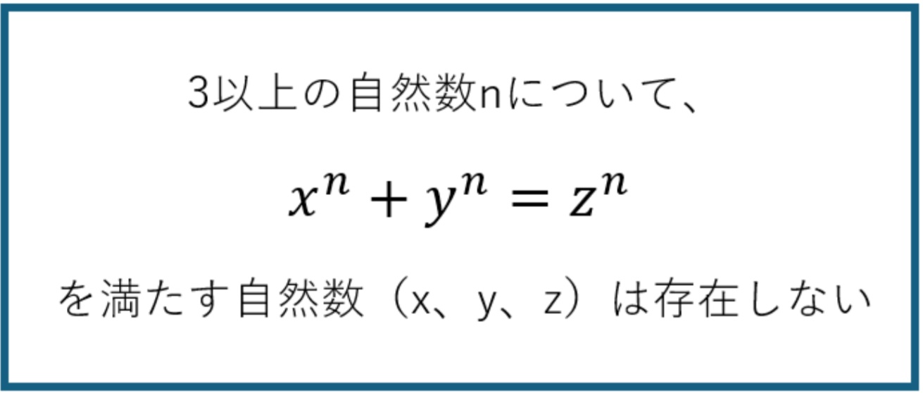 AIが数学の未解決問題を相次いで解決、証明の鍵は「形式化」（3ページ