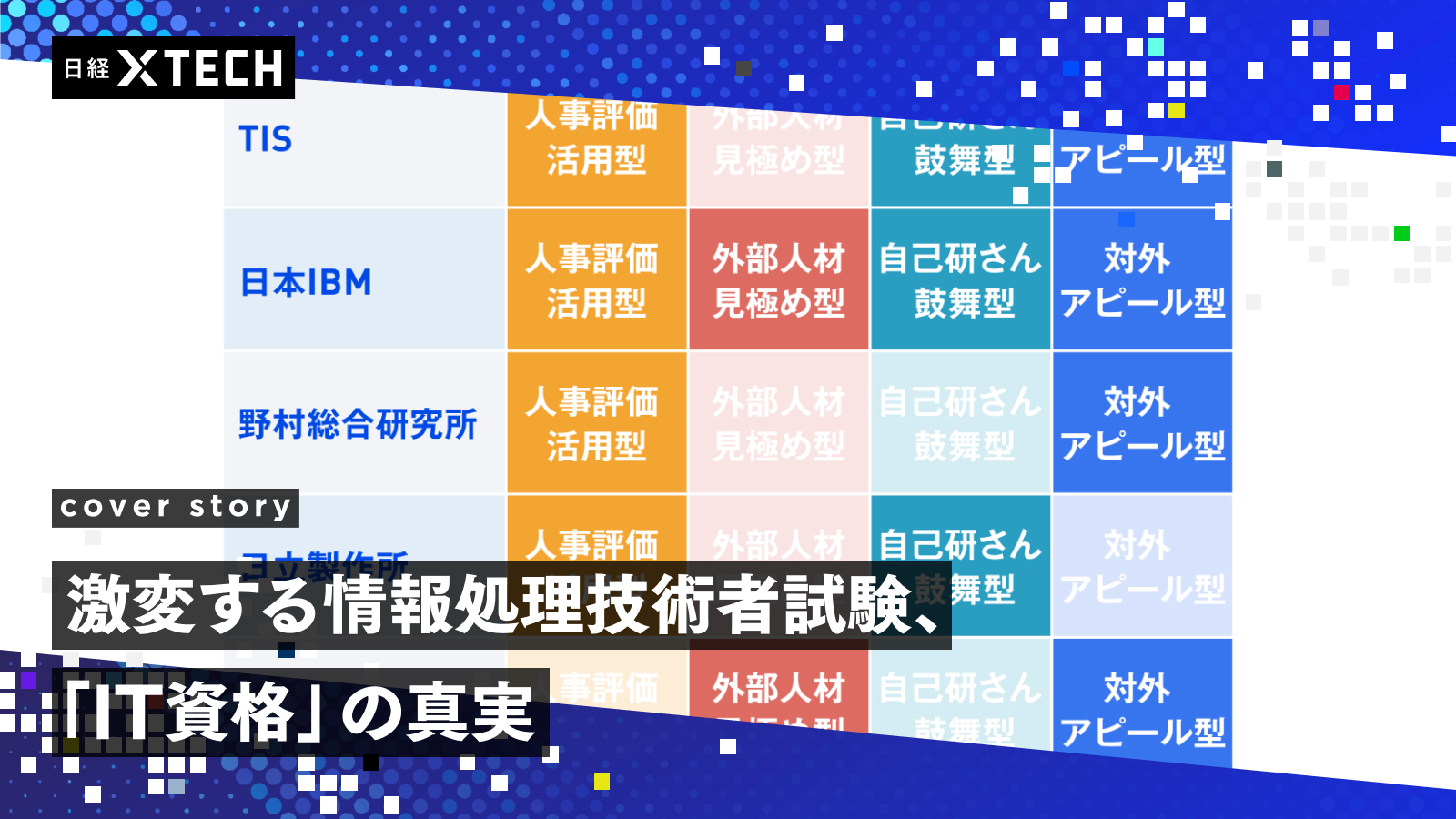SIer8社のIT資格活用法を独自調査、NTTデータや日本IBMは採用や考課に使う
