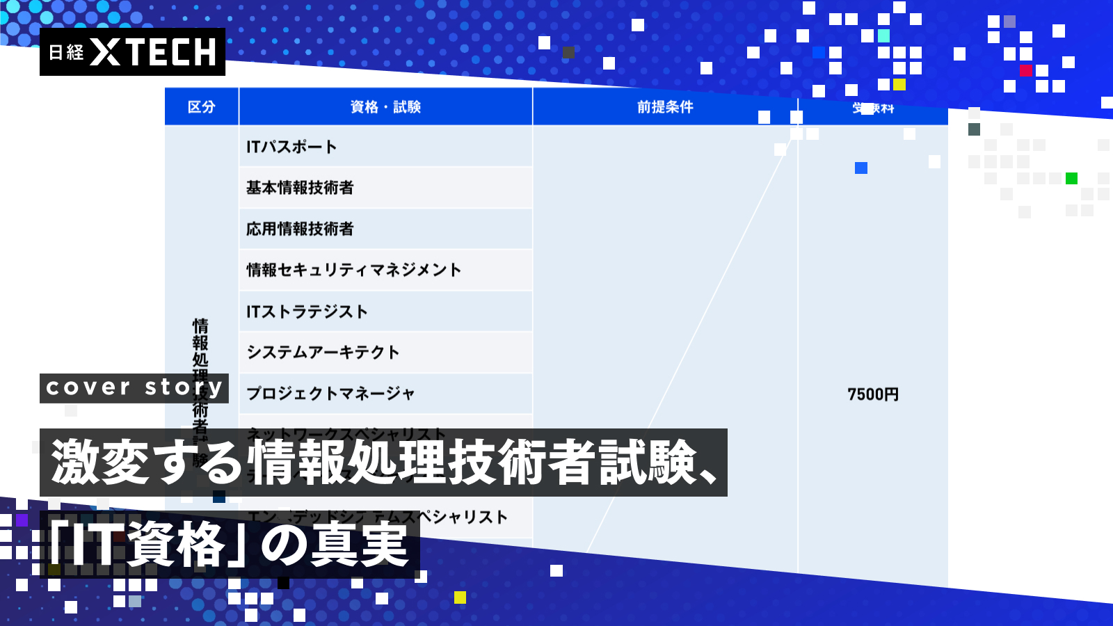 独自分析の「IT資格マップ」　難易度で整理、スキル習得の道筋を探る