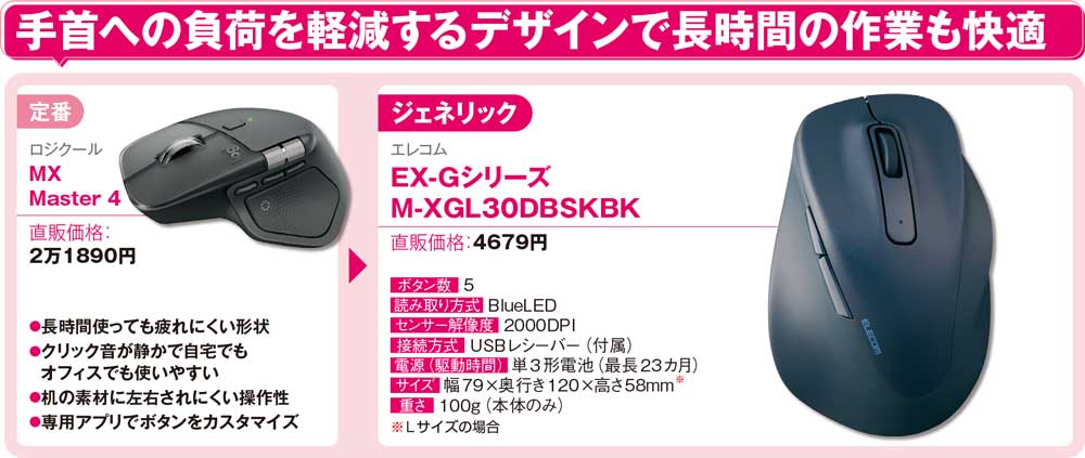 あいなん　マウス無し Amazon.co.jp: iMac Magic Keyboard 用 キーボードカバー 対応 日本語