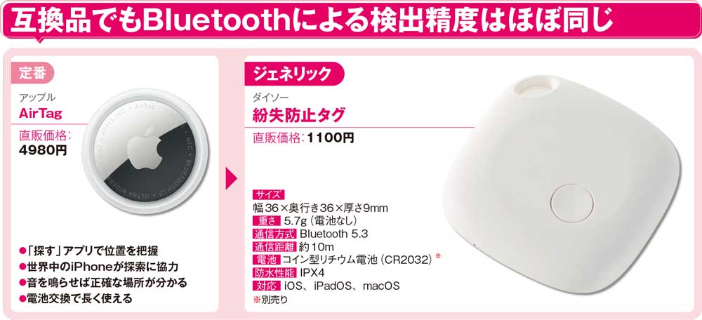 AirTag」代わりに使えるダイソーの紛失防止タグ、検出精度はほぼ同じ