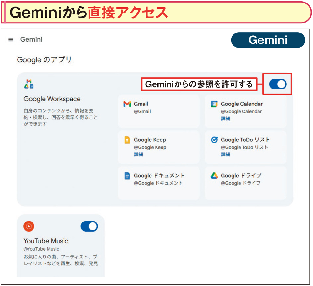 図2 Gmailなどの個人のデータにアクセスするにはユーザーの許可が必要。Geminiの左下の「設定とヘルプ」→「アプリ連携」を選択し、この画面で「Google Workspace」をオンにする