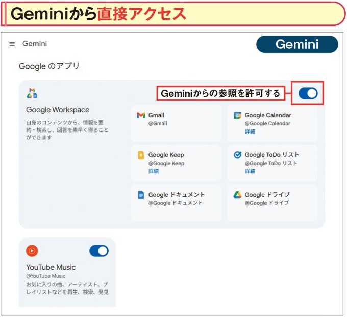 図2 Gmailなどの個人のデータにアクセスするにはユーザーの許可が必要。Geminiの左下の「設定とヘルプ」→「アプリ連携」を選択し、この画面で「Google Workspace」をオンにする