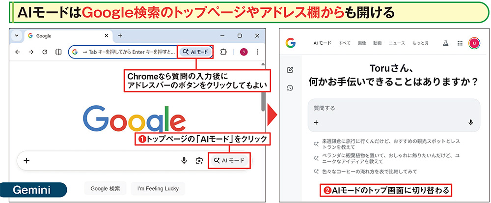 図2 AIモードのトップ画面は、Google検索のトップページの検索バーにある「AIモード」ボタンをクリックして表示できる（1）（2）。検索バーに質問を入力してからボタンを押した場合は、トップ画面を飛ばして即座に回答画面に切り替わる。Chromeであれば、アドレスバーに質問を入力してボタンを押しても、同様に回答画面が表示される