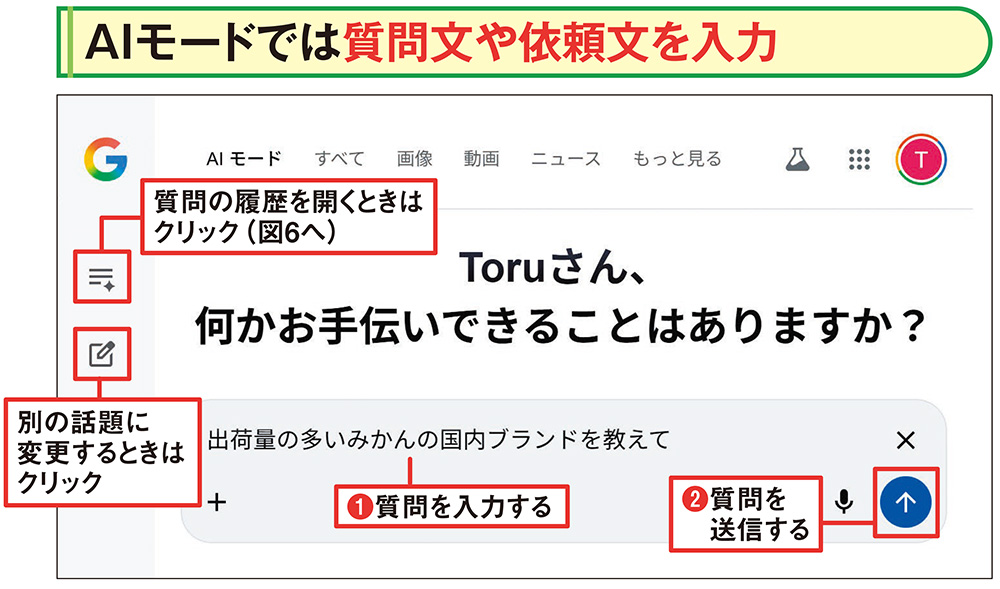 図3 AIモードで質問する際は、質問内容を入力して上矢印マークの「送信」ボタンをクリックする（1）（2）。ここでは、国内におけるみかんの主要ブランドと、その出荷量を調査するケースを例に挙げる