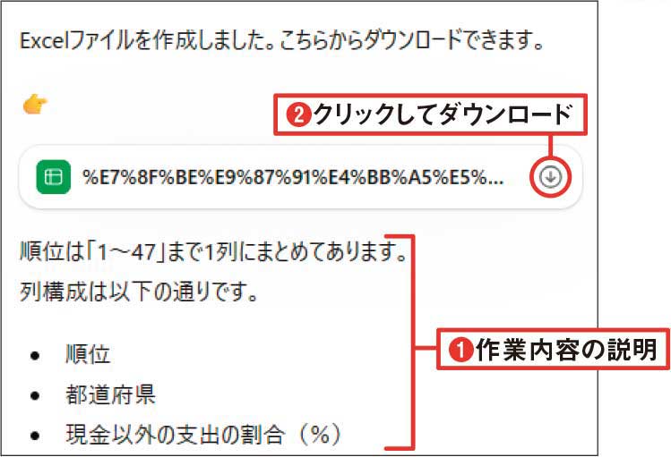 図3 作業内容を確認し、「↓」ボタンを押してファイルを入手する（1）（2）。実際にダウンロードしたのが図1 下の表だ