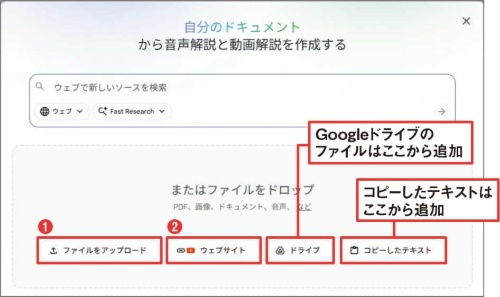図3 PDF、画像、音声などのファイルをアップロードするときは「ファイルをアップロード」をクリック(1)。ウェブサイトやYouTube の動画などを指定するときは「ウェブサイト」をクリック(2)