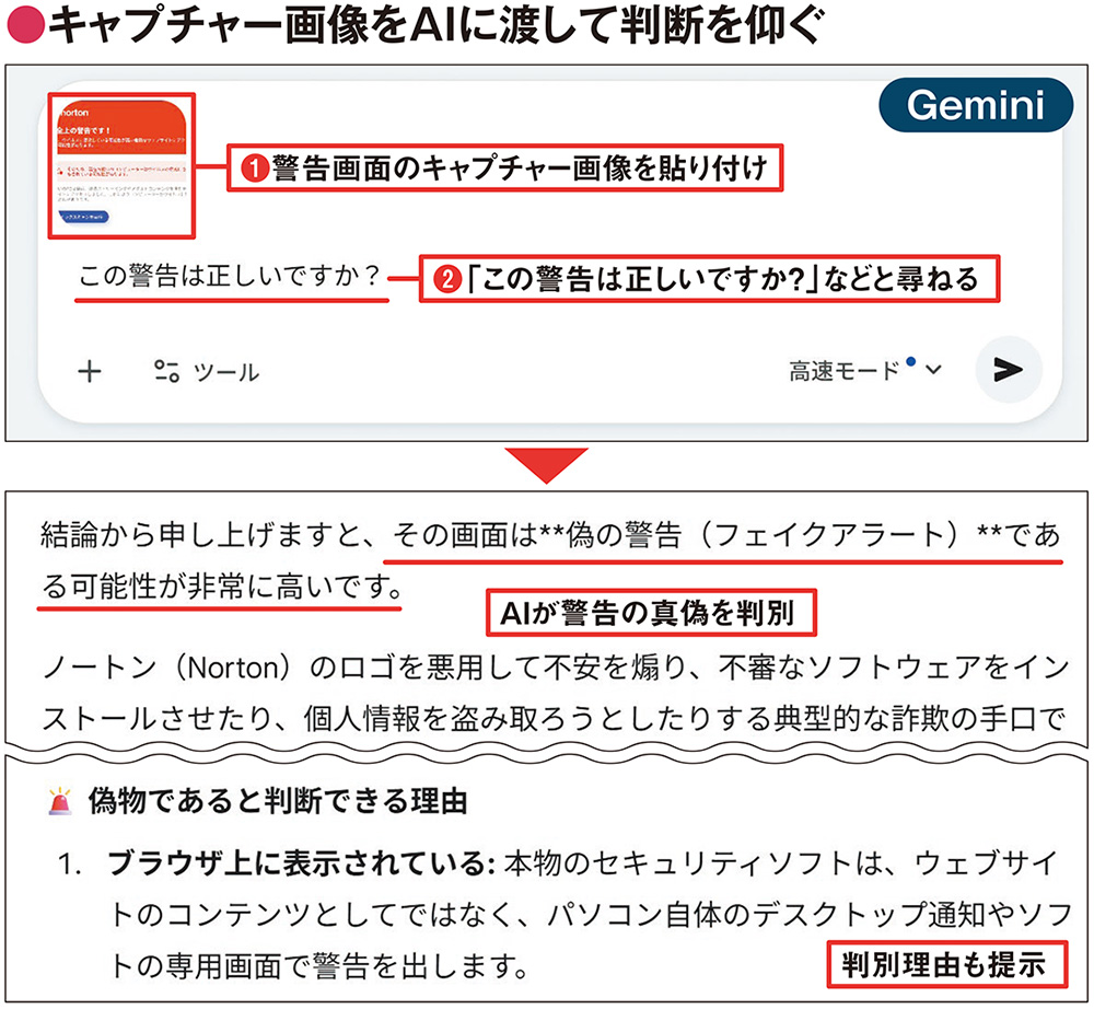 Geminiが悪質なサポート詐欺を見抜く、偽警告や怪しいリンクを判定