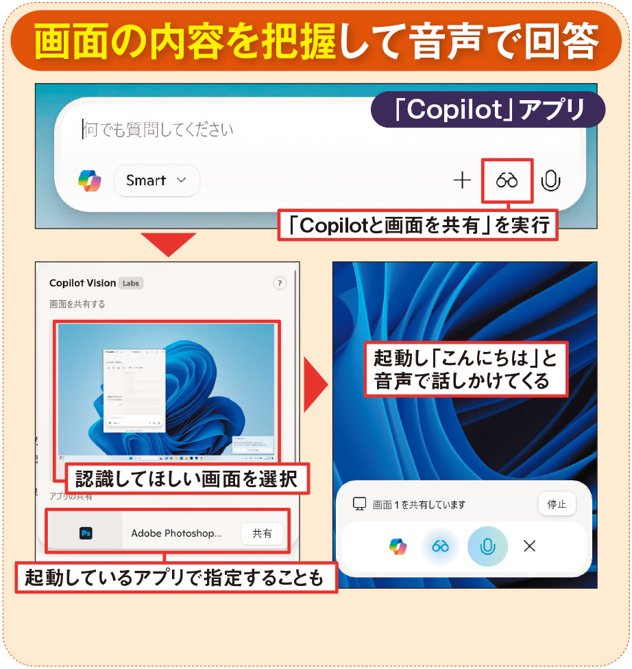 コメント用 画面の内容を認識できるCopilotの「Vision」機能、マイクから声で指示
