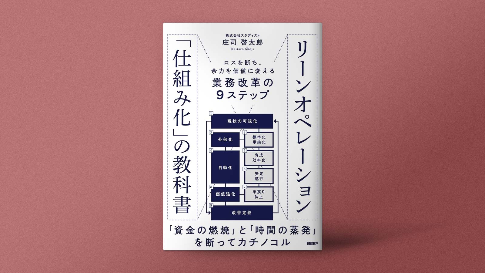 ロスを断ち、余力を価値に変える業務改革の9ステップ