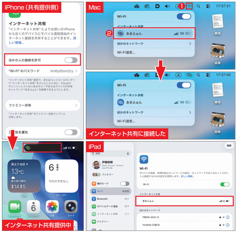 Apple WatchのロックをiPhoneで解除、Macの認証も連動 | 日経クロス 