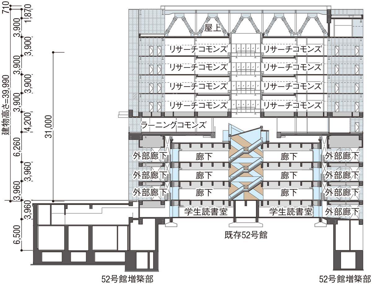 早大52号館は既存校舎またいで増築、理工キャンパス再編の第1弾（2
