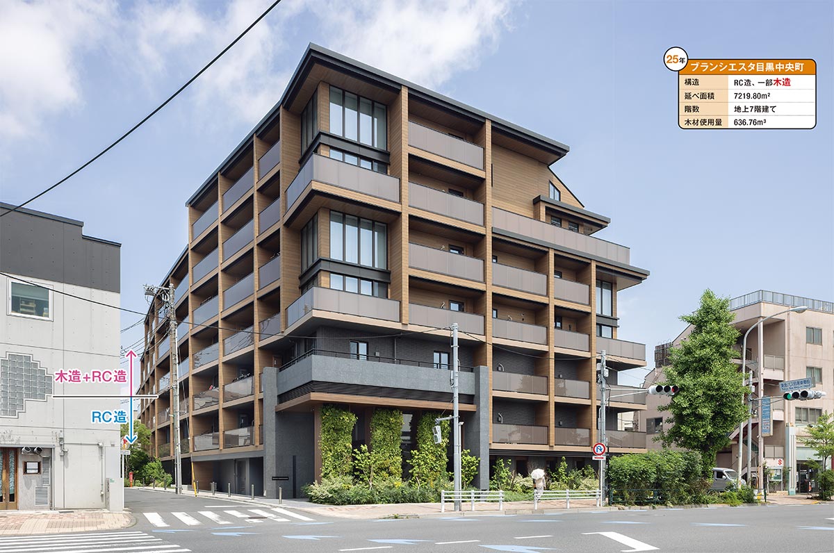 マンション施工大手の長谷工が木造混構造、7階建ての集合住宅は満室
