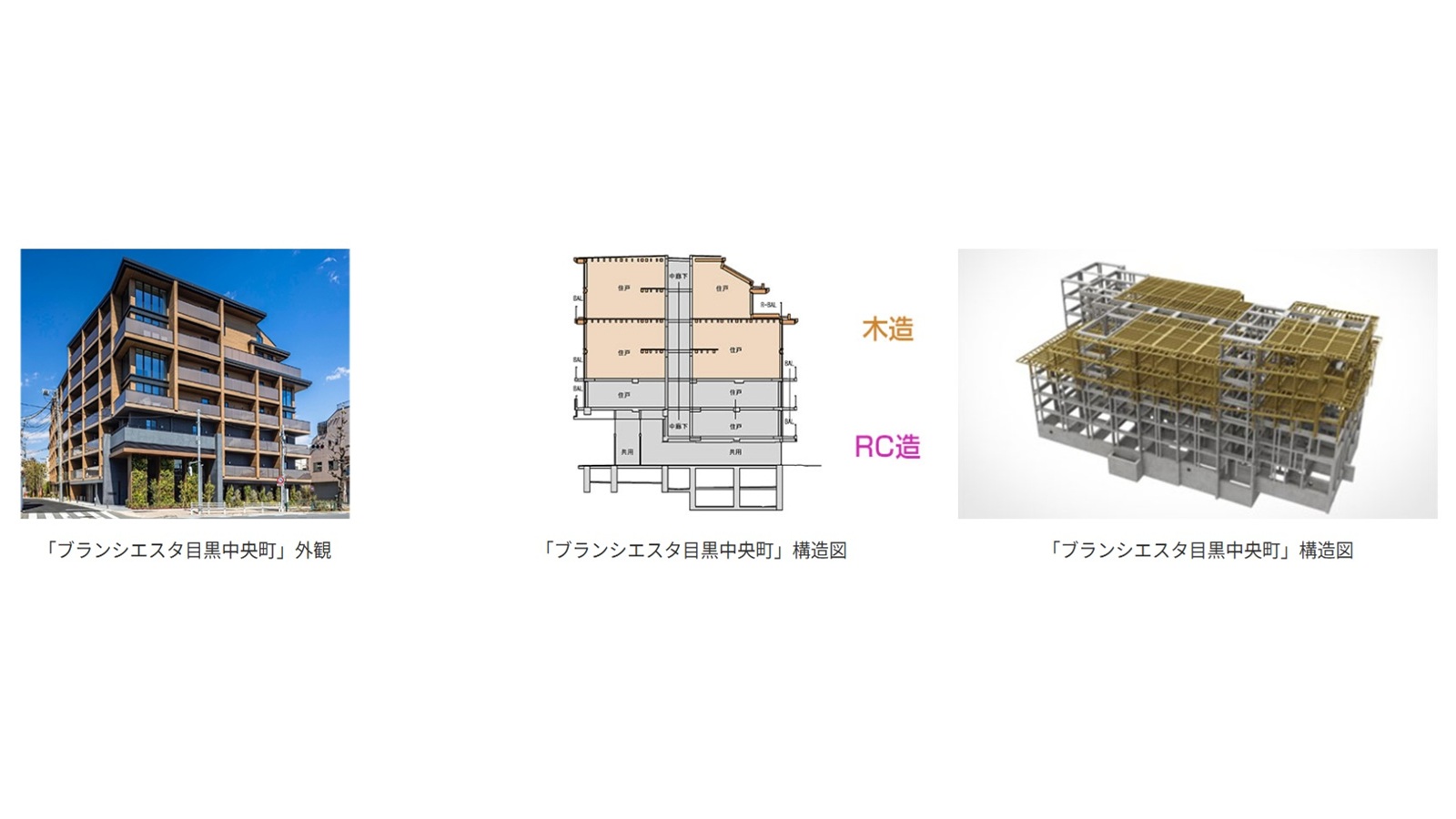 長谷工が総力結集の木造混構造、7階建て101戸のモデル住宅満室 | 日経