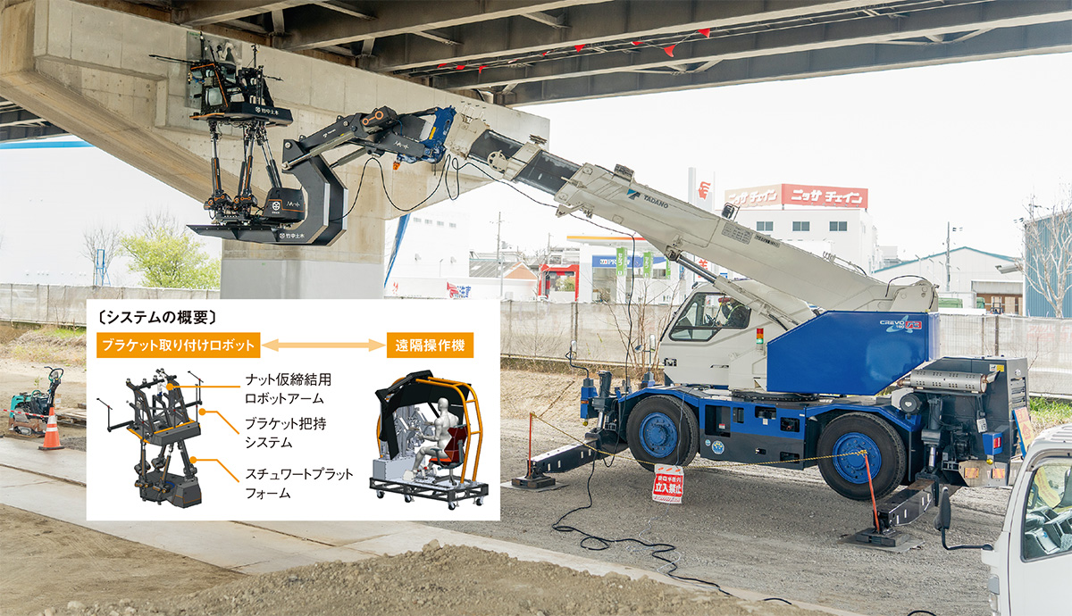 橋脚の耐震補強でロボット活躍、ブラケットもボルトも自由自在 | 日経