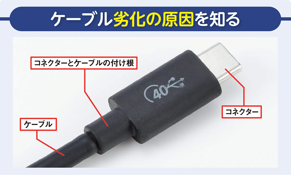 USBケーブルのコネクターは抜き挿しで劣化、内部のほこりや水没にも要