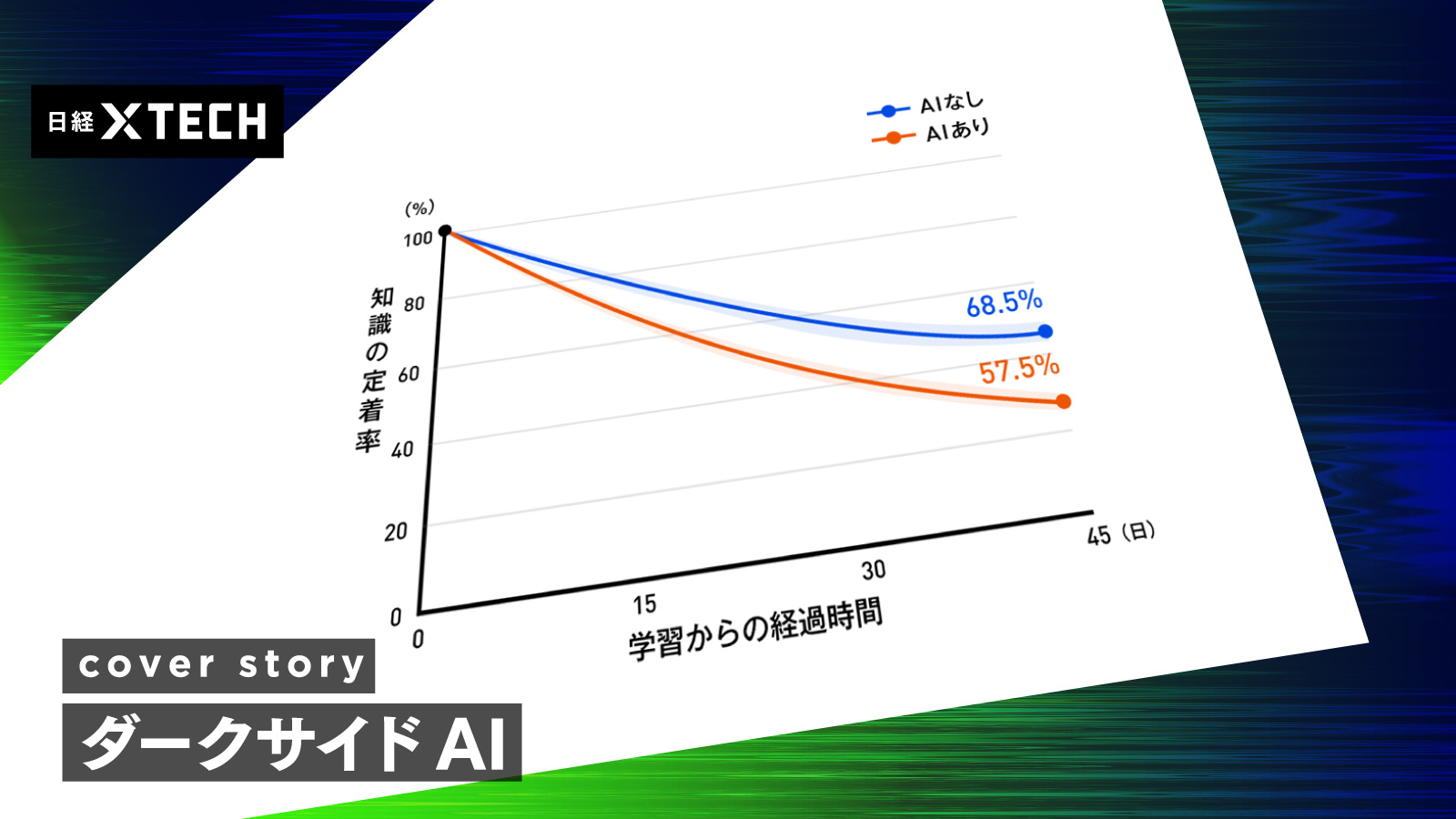 IT | 日経クロステック（xTECH）