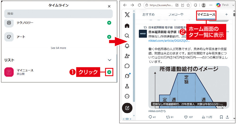 Xのリスト機能で情報源を信頼できるアカウントに限定、ジャンル別で