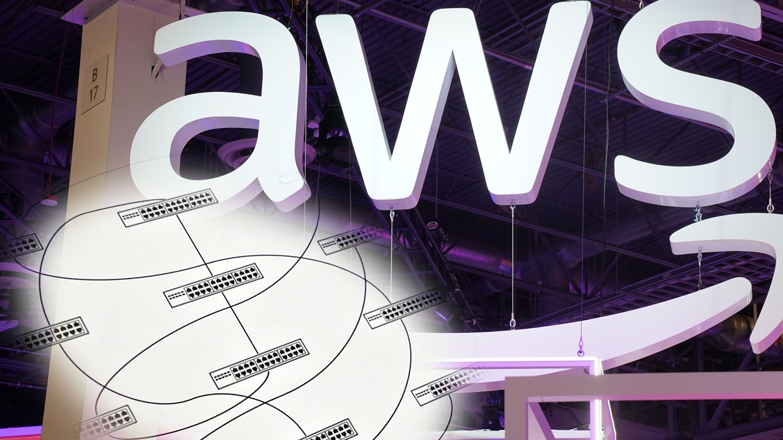 AWSの革命的ネットワークはぐちゃぐちゃ、データセンターの電力不足に一手