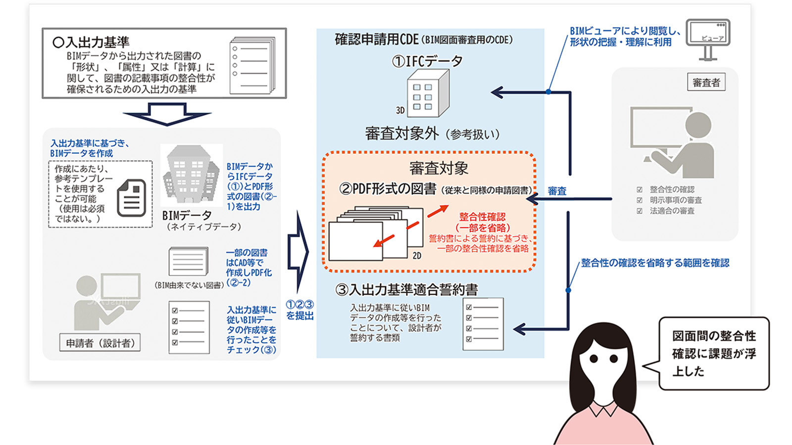 「台湾有事は必ずある」、半導体30年停滞でTSMCは垂涎の的に | 日経クロステック（xTECH）