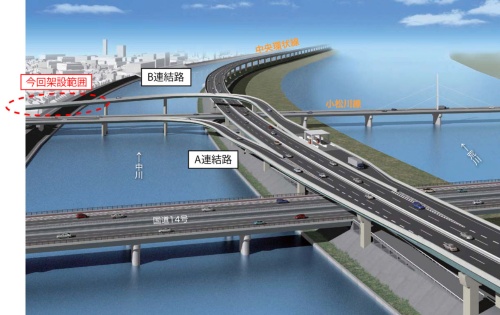 北側から見た小松川JCTの完成イメージ（資料：首都高速道路会社）