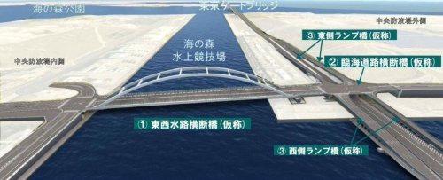 現場周辺を西側から見た完成予想図。今回の橋桁は「臨海道路横断橋」に当たる。「海の森水上競技場」は2020年東京五輪のボート・カヌー競技の会場として整備される（資料：東京都）