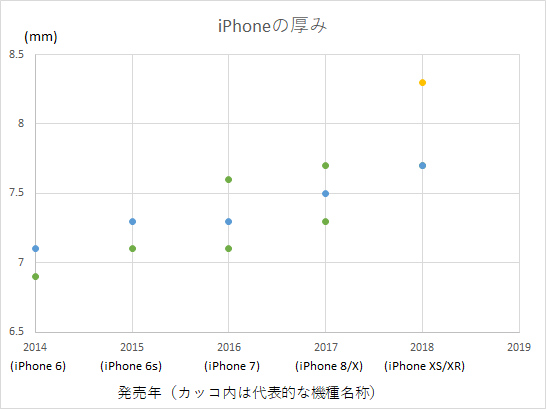Apple - tok2pile　iPhone XR 動作異常なし mqdefault.jpg