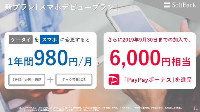 プラン 料金 携帯 新 KDDIの新料金プラン「povo（ポヴォ）」を解説！ UQ