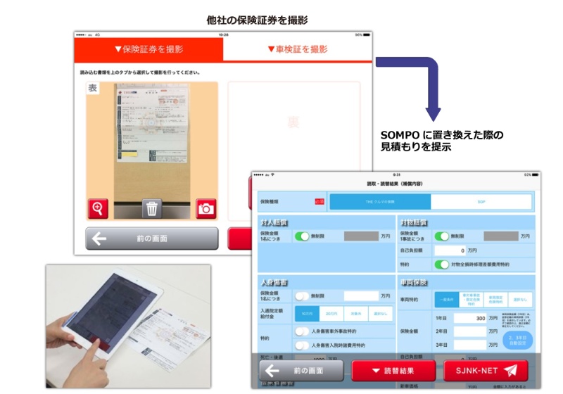 プロジェクトを中止に追い込むデータ不足 人海戦術で打開 日経クロステック Xtech