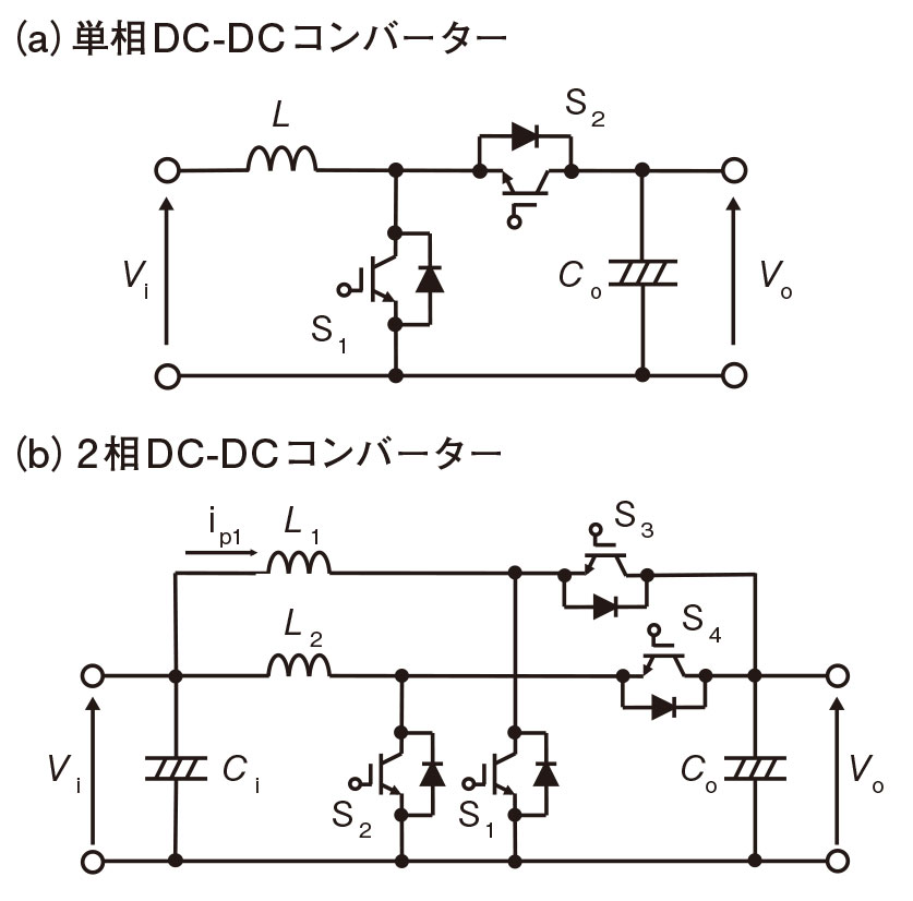 テスラ「モデル3」にSiCと新制御、GaNは電動航空機を狙え（3ページ目