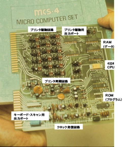 表示桁数の減少が、電卓開発時の唯一の心残り | 日経クロステック（xTECH）