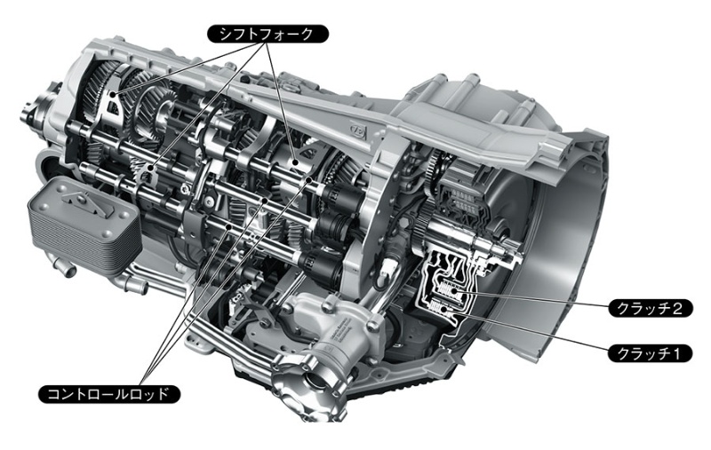 Dctのメカニズム 主流は湿式のクラッチ 日経クロステック Xtech Dctのメカニズム 主流は湿式のクラッチ 日経クロステック Xtech